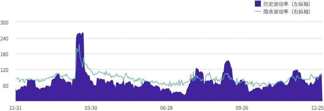 Tokeninsight:2020数字资产期权交易行业研究报告10