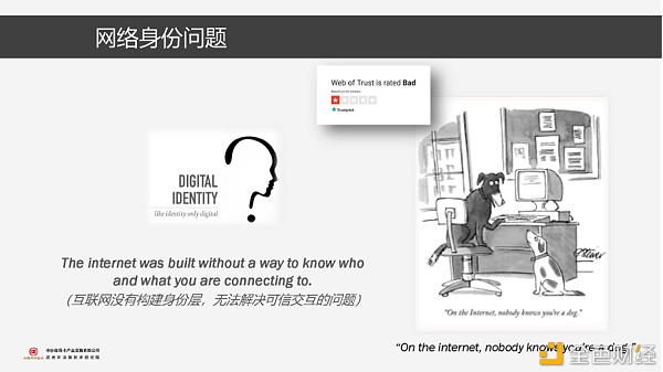 分布式数字身份原理、模型与关键技术2