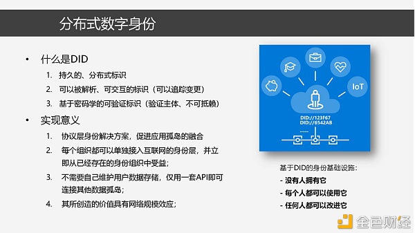 分布式数字身份原理、模型与关键技术4