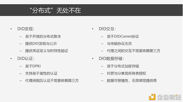 分布式数字身份原理、模型与关键技术13