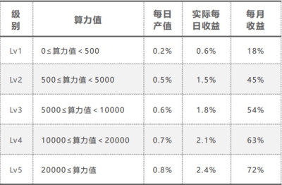 专访币牛35 专访币牛35
