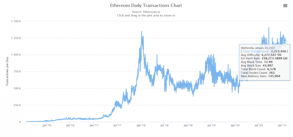 大V集团看涨,波尔卡多博卡是2021年新财富法典?3 大V集团看涨,波尔卡多博卡是2021年新财富法典?3