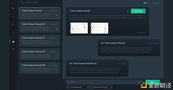 B2broker:b2core概述7 B2broker:b2core概述7