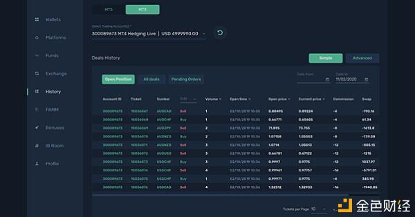B2broker:b2core概述8 B2broker:b2core概述8