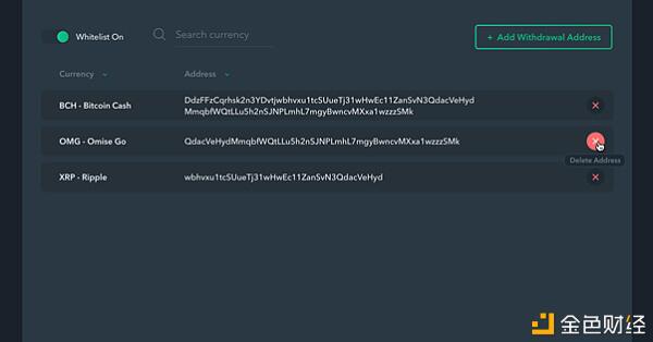 B2broker:b2core概述9 B2broker:b2core概述9