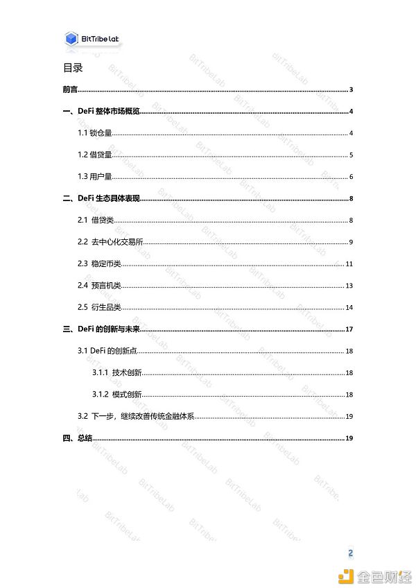 2020年度DeFi行业分析报告发布：从疯狂到理性