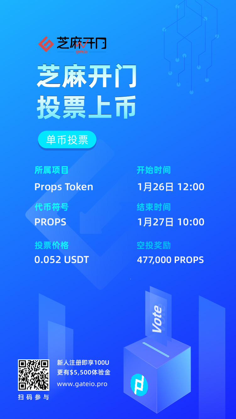 Gate.io投票上币空投福利第七十八期—PROPS，$45,000美元PROPS空投福利开启