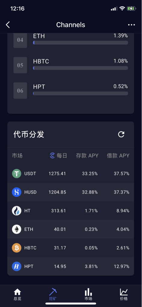 heco项目HPT采矿指南6