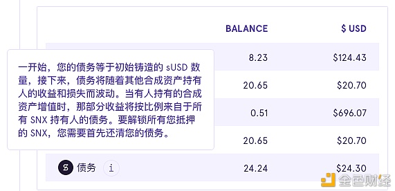 首发 | 太和观察：Synthetix DeFi的另辟蹊径之路1