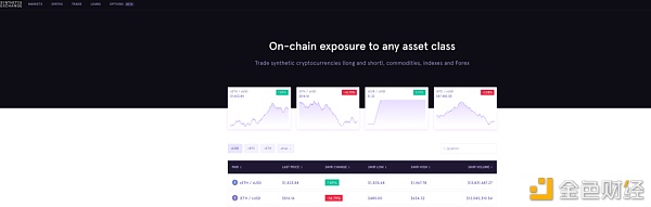 首发 | 太和观察：Synthetix DeFi的另辟蹊径之路3