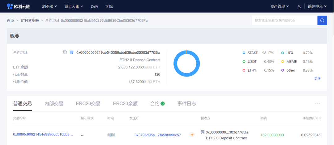 观察：以太坊市值超越花旗，国内外监管收紧，如何看待数字资产下的暗流涌动？2