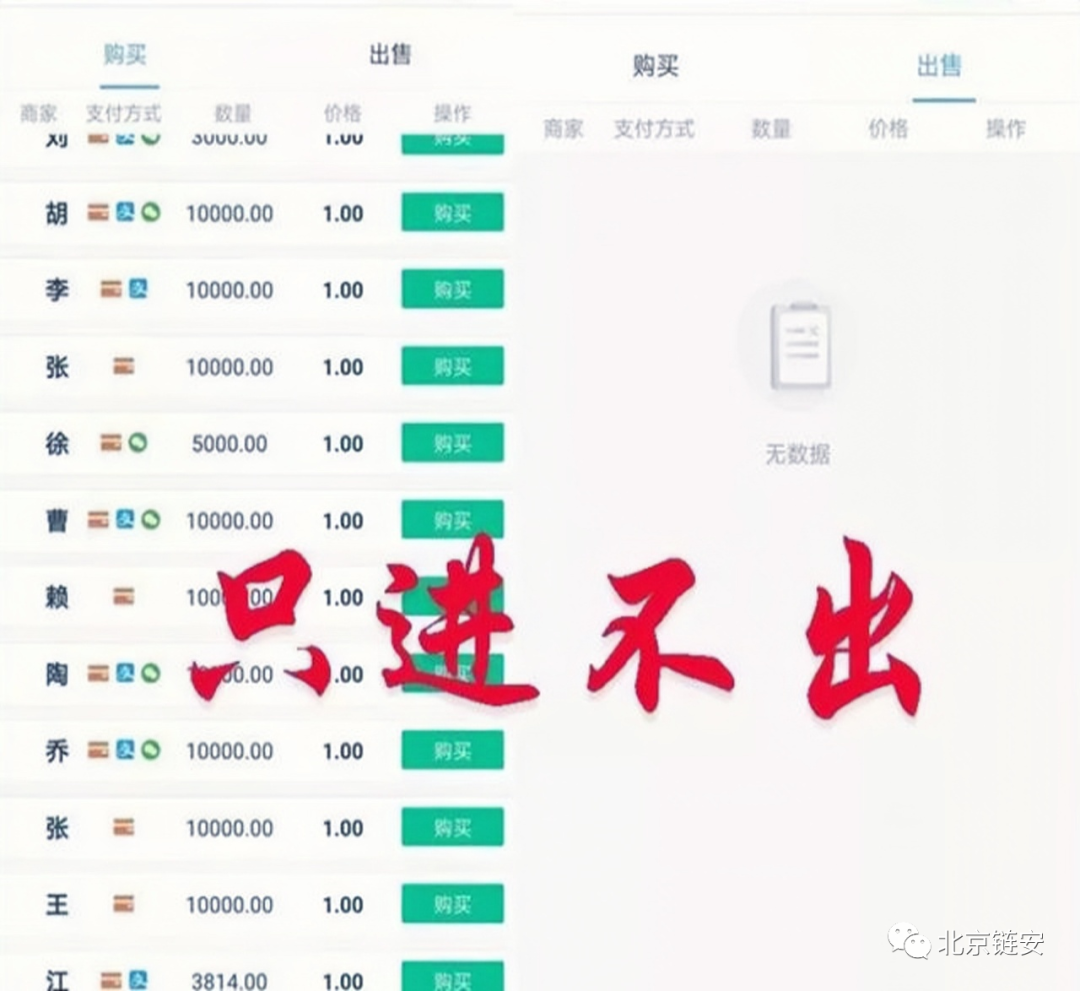 什么是“资本盘”？如何在虚拟货币中设置货币？1