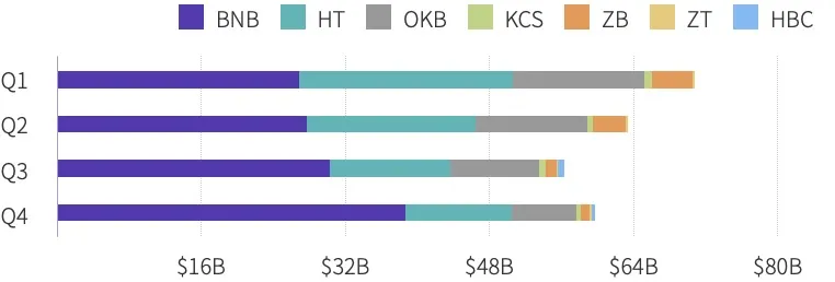 2020数字资产现货交易行业研究报告：成交量超21万亿，各国日益重视市场监管28