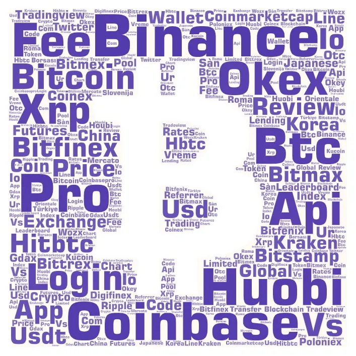 2020数字资产现货交易行业研究报告：成交量超21万亿，各国日益重视市场监管37