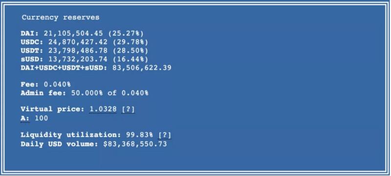 DEX革命：曲线的跨资产交换服务