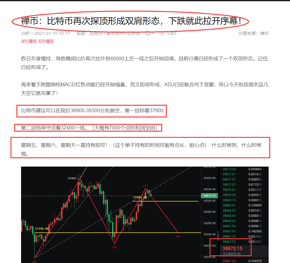 禅币：比特币中线空空完美止损获利7000点以上，后续走势较弱，反弹为空！
