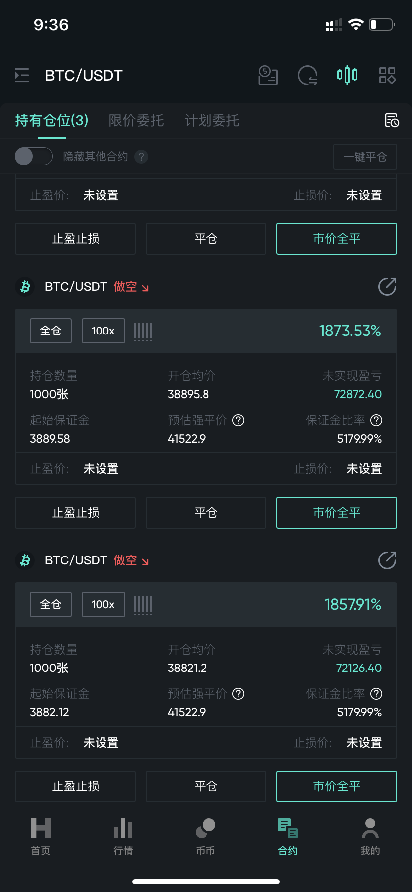 禅币：比特币中线空空完美止损获利7000点以上，后续走势较弱，反弹为空！1
