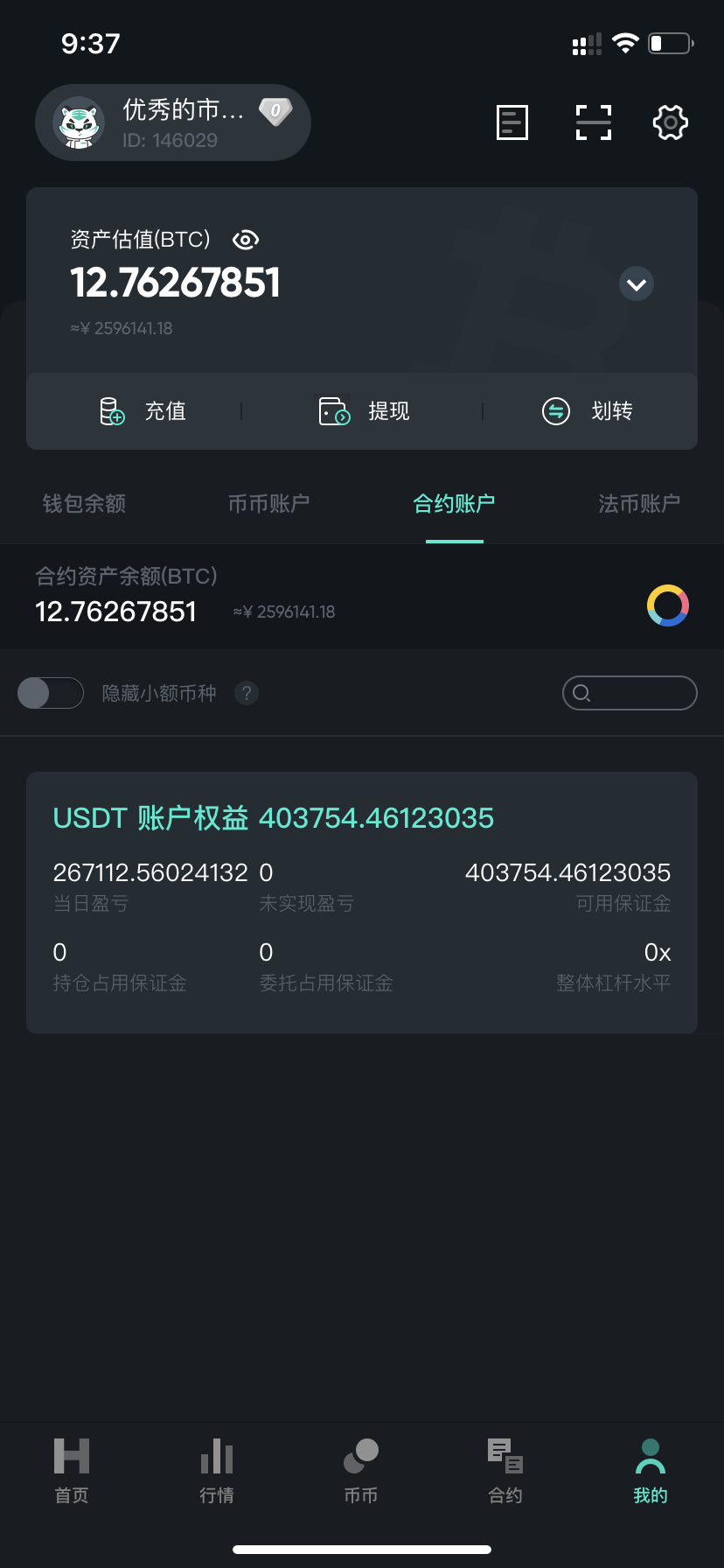 禅币：比特币中线空空完美止损获利7000点以上，后续走势较弱，反弹为空！2