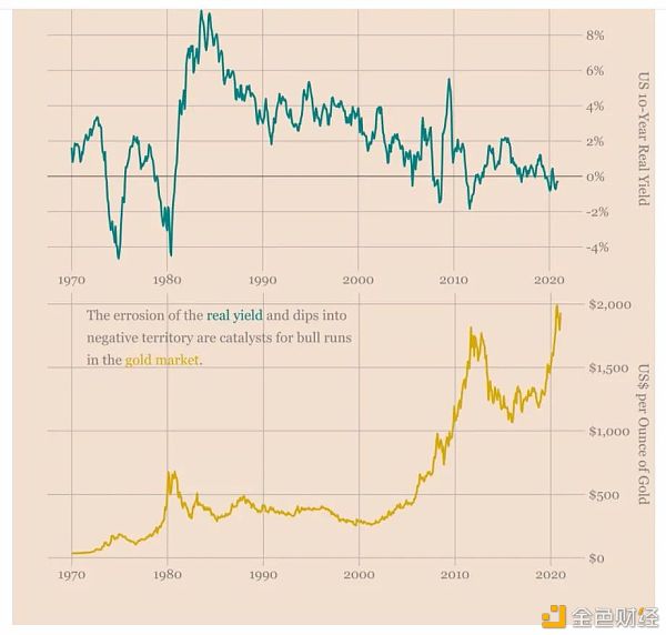 美国新总统拜登掌舵后 比特币会发生什么变化?2 美国新总统拜登掌舵后 比特币会发生什么变化?2