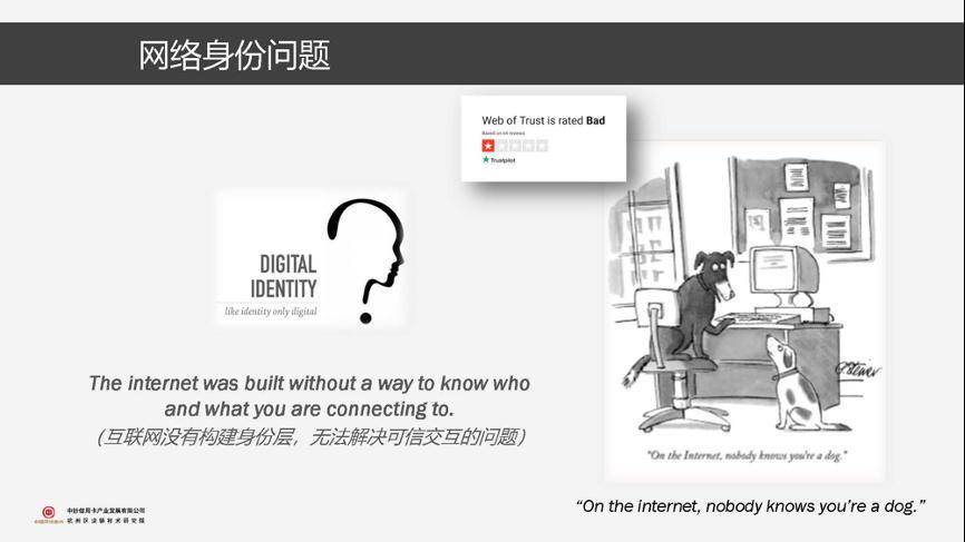 深入探讨分布式数字身份工作机制与技术架构2 深入探讨分布式数字身份工作机制与技术架构2