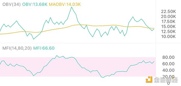 1.27午间行情：买盘缺乏持续性 抄底需谨慎1