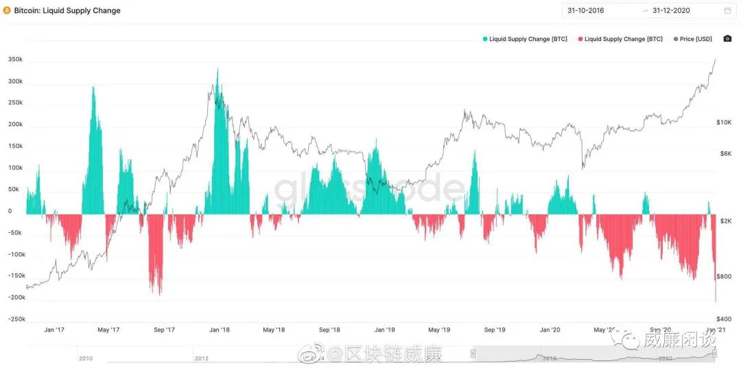 当大象掉进浴缸时,浴缸水位的数学模型会直接崩溃1 当大象掉进浴缸时,浴缸水位的数学模型会直接崩溃1