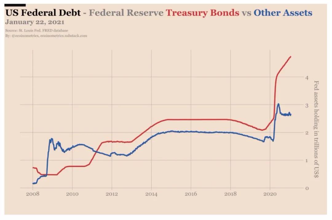 美国新总统拜登掌舵后，比特币会发生什么变化？1