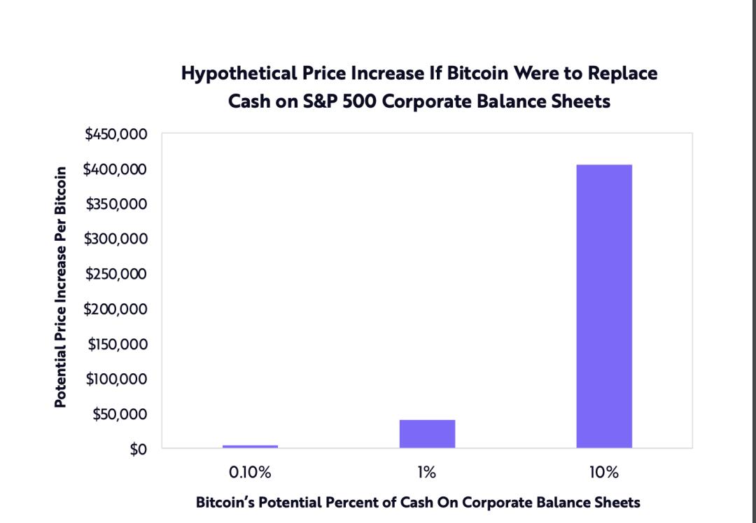 方舟女股神20212