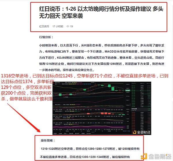 弘日说，硬币1-27以太坊布局完美，空长双赢共200分，要获利，请拿出你的勇气