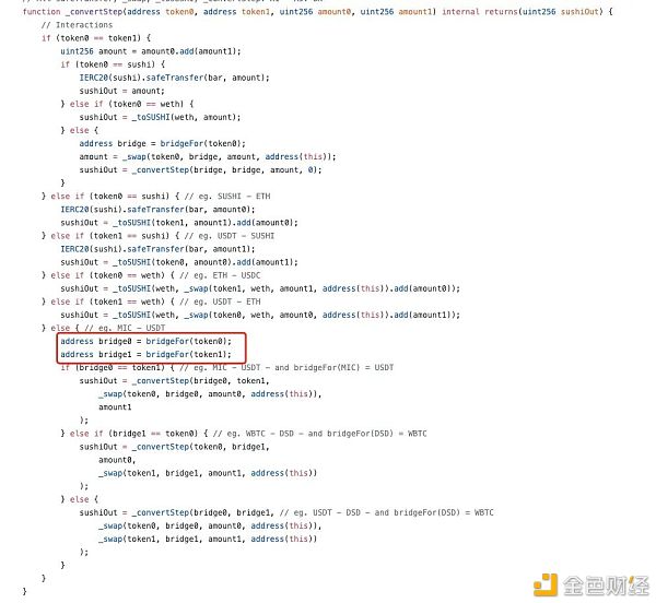 如何通过恒定乘积黑掉 SushiSwap ?简析 SushiSwap 第二次被攻击始末3 如何通过恒定乘积黑掉 SushiSwap ?简析 SushiSwap 第二次被攻击始末3