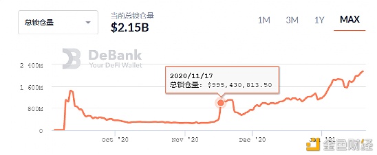 SUSHI逆袭：“抄袭者”的胜利3