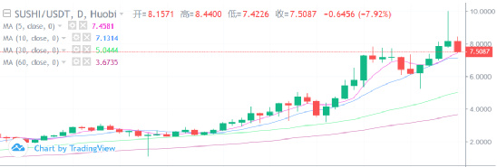 苏轼的反抄袭：抄袭者的胜利