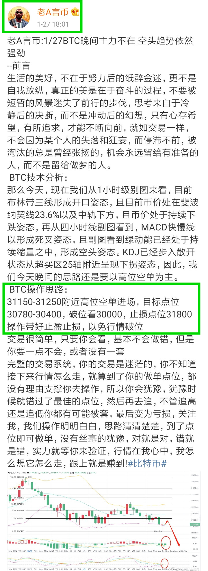 老a币：1/27btc夜停获利降870点易离