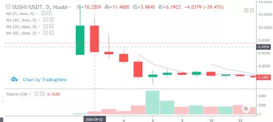 苏轼反抄袭:抄袭者的胜利?3 苏轼反抄袭:抄袭者的胜利?3