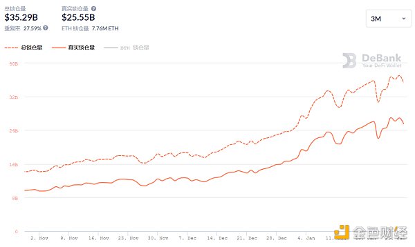 金色DeFi日报 | SushiSwap再次遭遇攻击5 金色DeFi日报 | SushiSwap再次遭遇攻击5