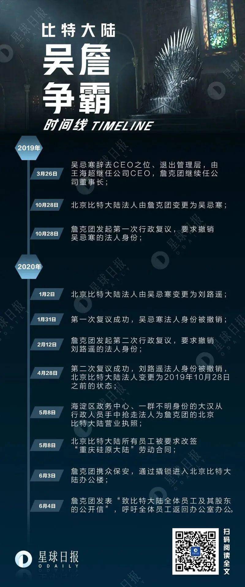 大陆争端结束后,吴菊涵宣布和平撤军 大陆争端结束后,吴菊涵宣布和平撤军