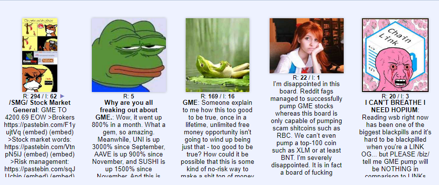 Gamestop、特斯拉、茅台、比特币、全球市场都是一个群体1