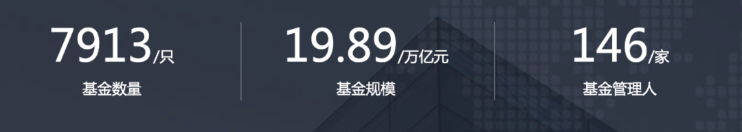 Gamestop、特斯拉、茅台、比特币、全球市场都是一个群体6