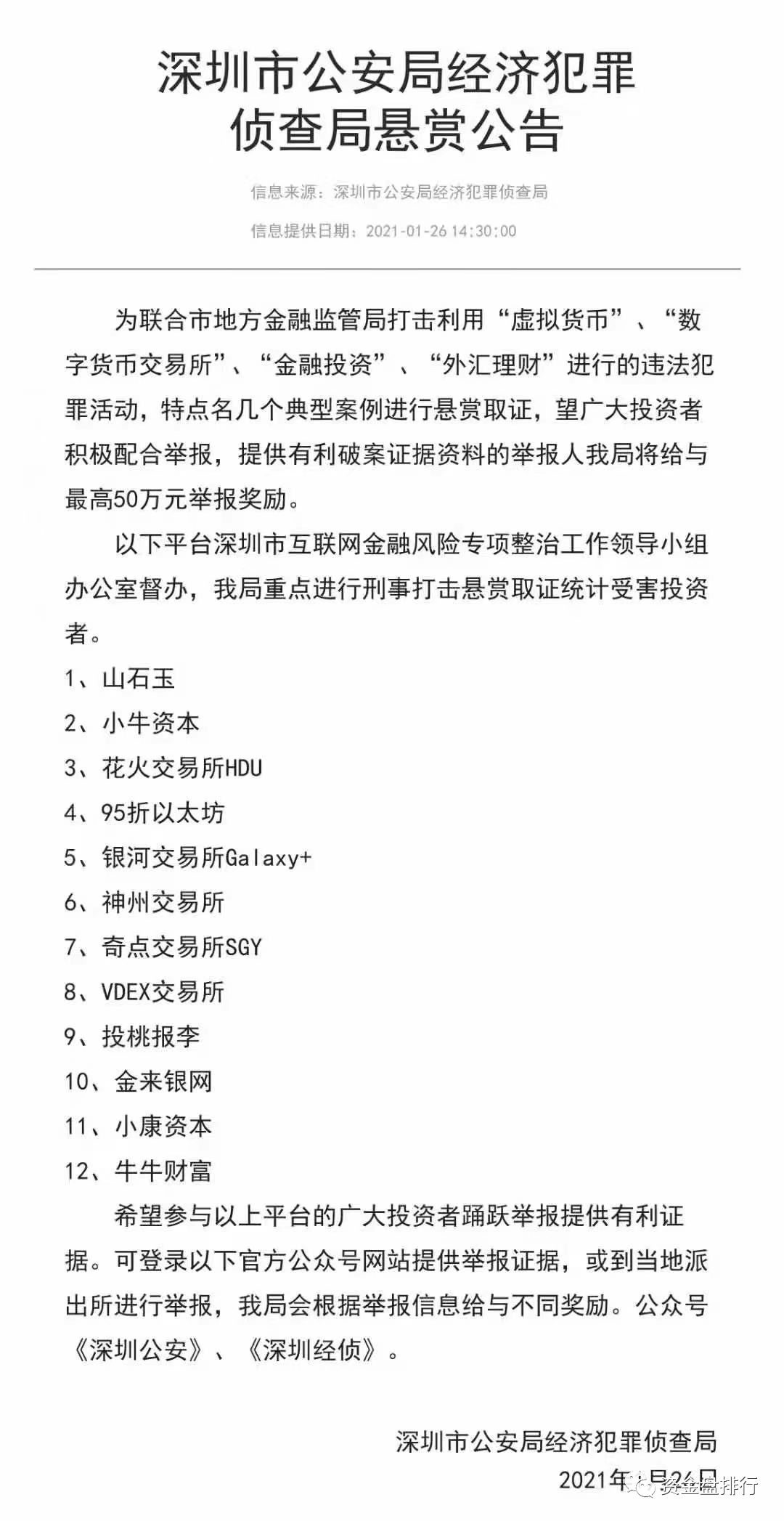 [重量级]郭庄利用“假消息”做空大盘，“深圳经济调查”辟谣并将追查到底！！！