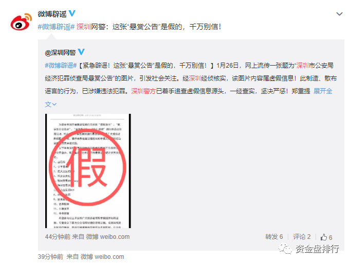 [重量级]郭庄利用“假消息”做空大盘，“深圳经济调查”辟谣并将追查到底！！！2