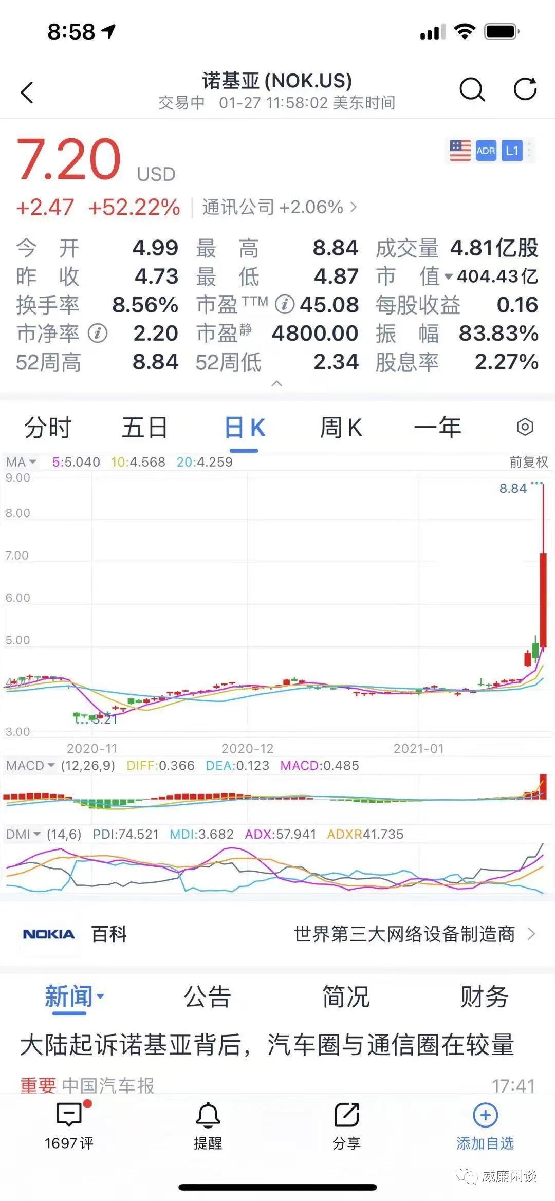 “美股暴徒”滥用机构后还会来炒股吗？