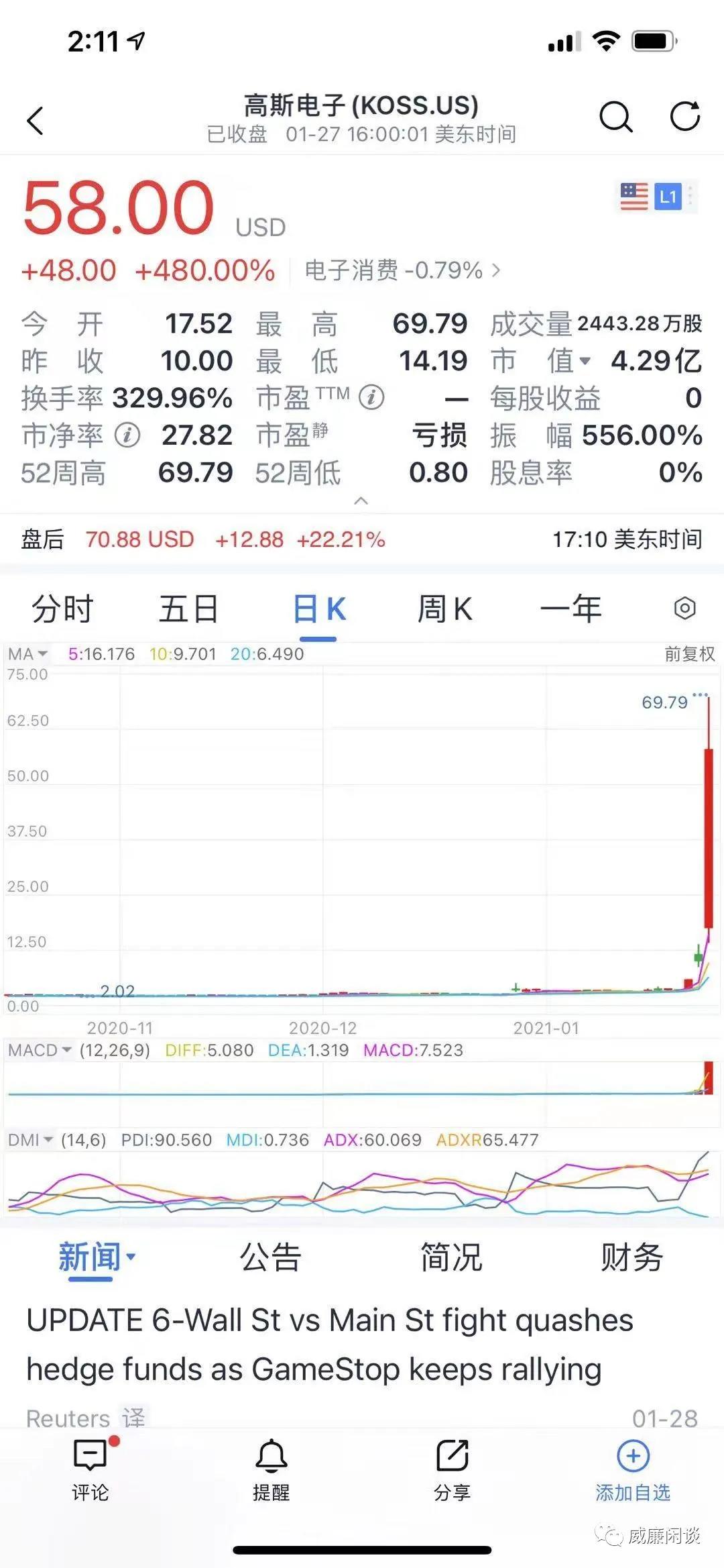 “美股暴徒”滥用机构后还会来炒股吗？1