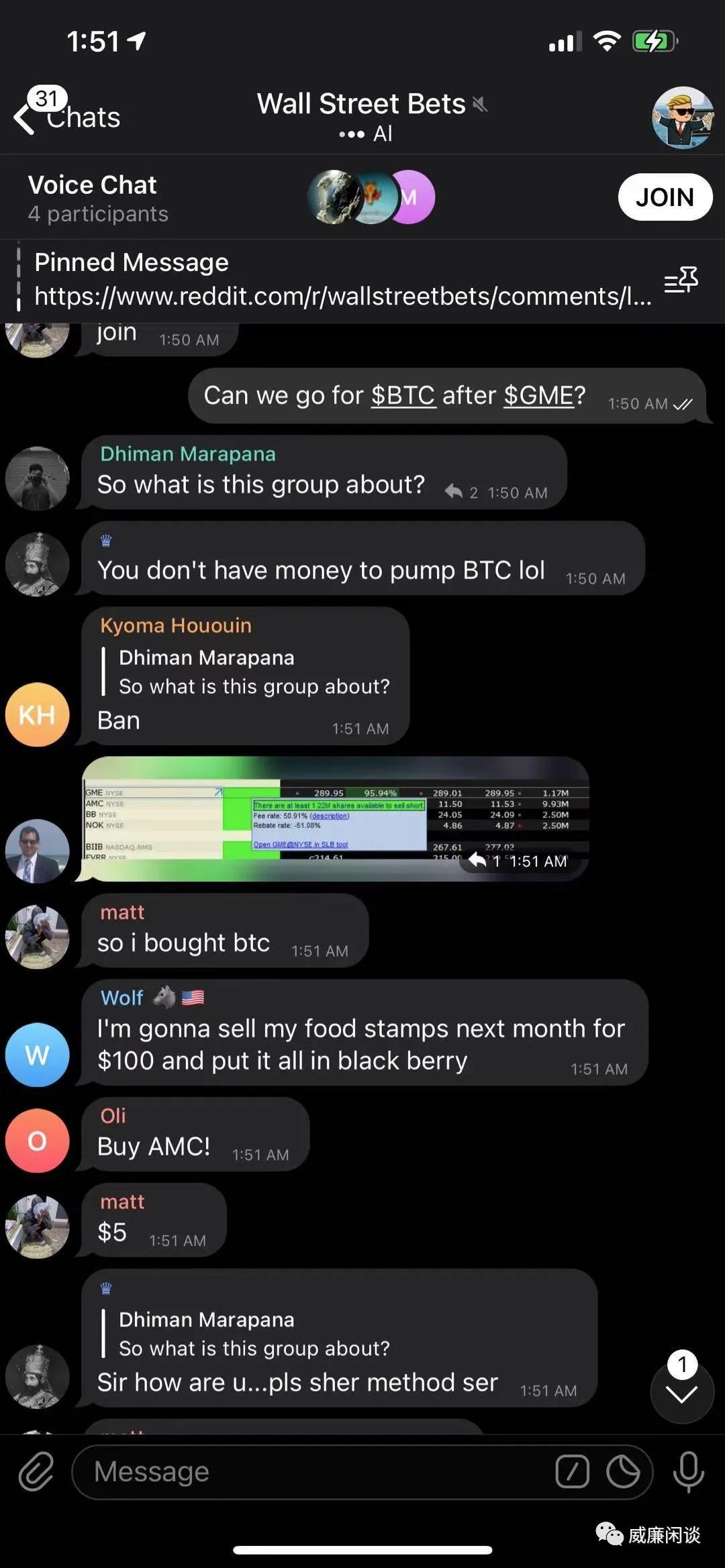 “美股暴徒”滥用机构后还会来炒股吗？7