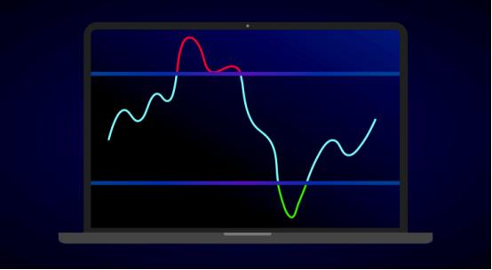 了解技术控制的圣杯5