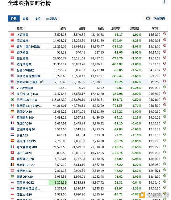 加密货币市场1月分析报告：比特币、以太坊、矿机、DeFi9