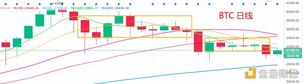 1.28晚间行情：情绪回暖 开始分批抄底