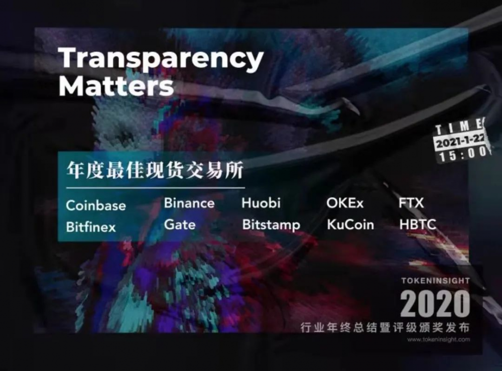 活动摘要:交易所在2020年经历了什么3 活动摘要:交易所在2020年经历了什么3