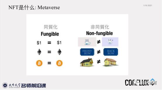 未来世界的无限可能：万物的NFT3