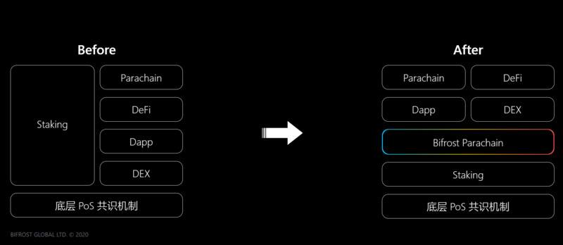 博卡有可能在德菲超越吗？9