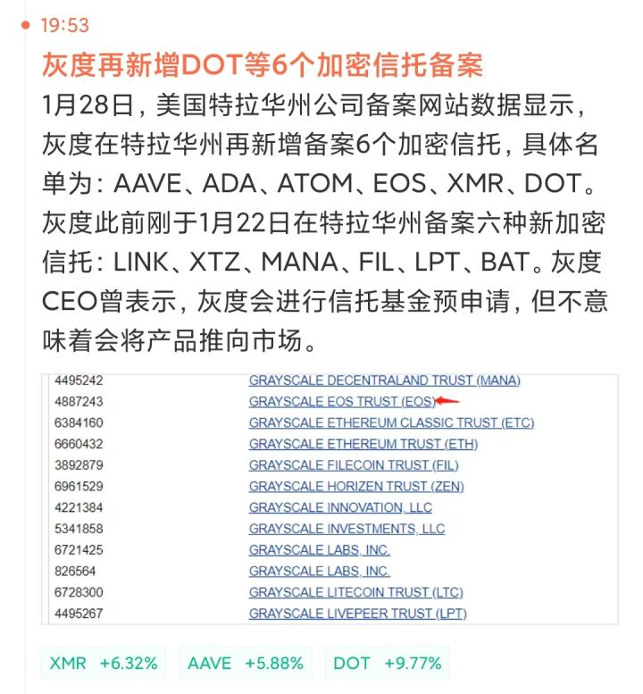 [分析师展望未来]散户何时才能最终打破机构资金圈？